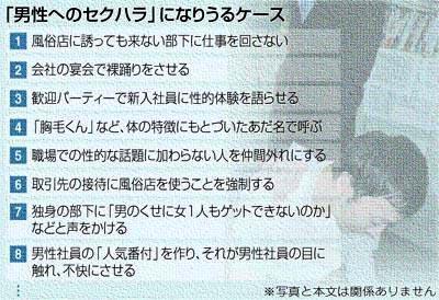 相手が男でもセクハラになる、NG行為いろいろ。_c0016141_0115273.jpg