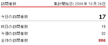 800hit怨霊ー！_c0100901_1612795.gif