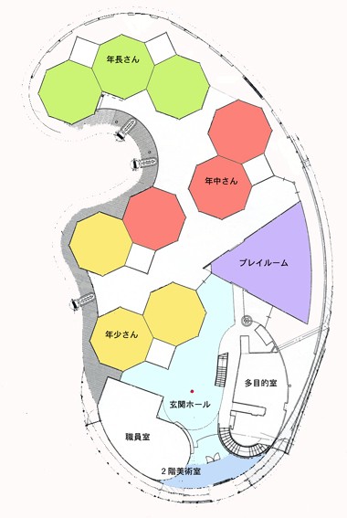 サファリ-164　　ようちえん-2　コンセプト　_c0089974_1233057.jpg