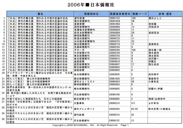 半額キャンペーン第2弾_d0027795_12513329.jpg