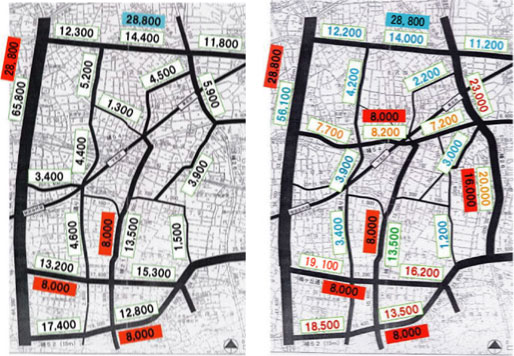 世田谷区の交通量データ（その１）_e0089438_17514090.jpg