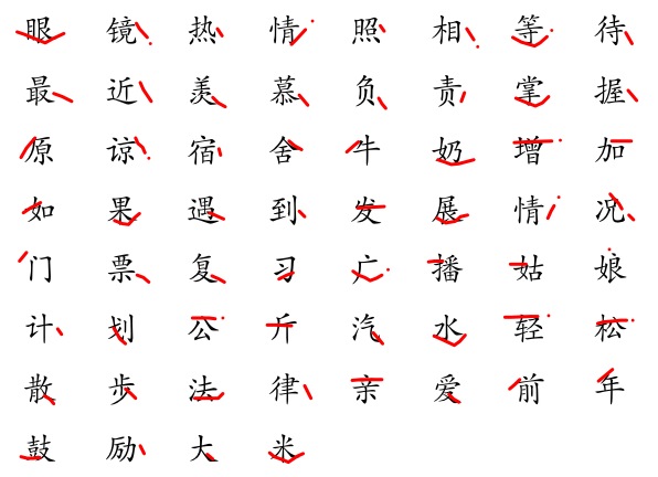 とことん漢字 楽しい漢字の覚え方 まとめ とことん中国語