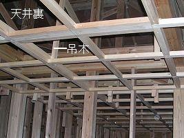 天井に物を取り付ける方法 天井下地 大工さんが木造住宅作ってるよ 天井に物を取り付ける方法 天井下地 大工さんが木造住宅作ってるよ