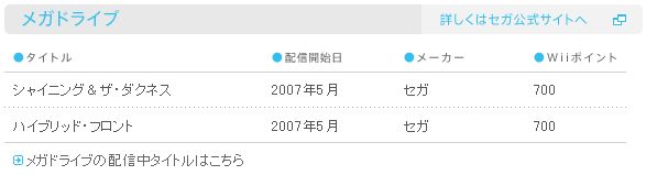 とあるエミュレータ情報サイト、の話。_c0004568_21272115.jpg