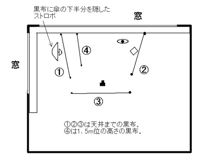 会社案内撮影最終日　5月24日（木）　1098_b0069507_6333068.jpg