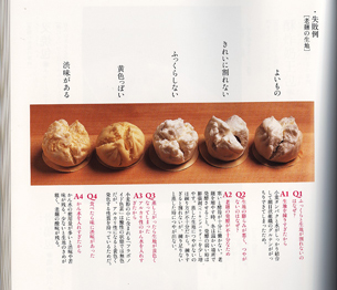 手もとに置く本 よくわかる中国料理基礎の基礎 One Day 手もとに置く本 よくわかる中国料理基礎の基礎 One Day