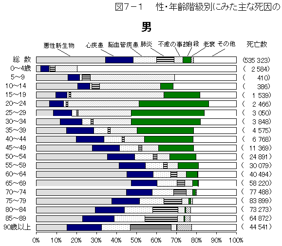 傘がない_e0084756_18321834.gif