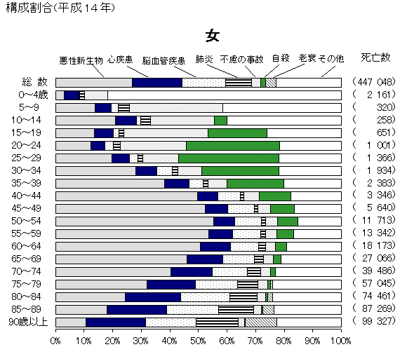 傘がない_e0084756_18323961.gif