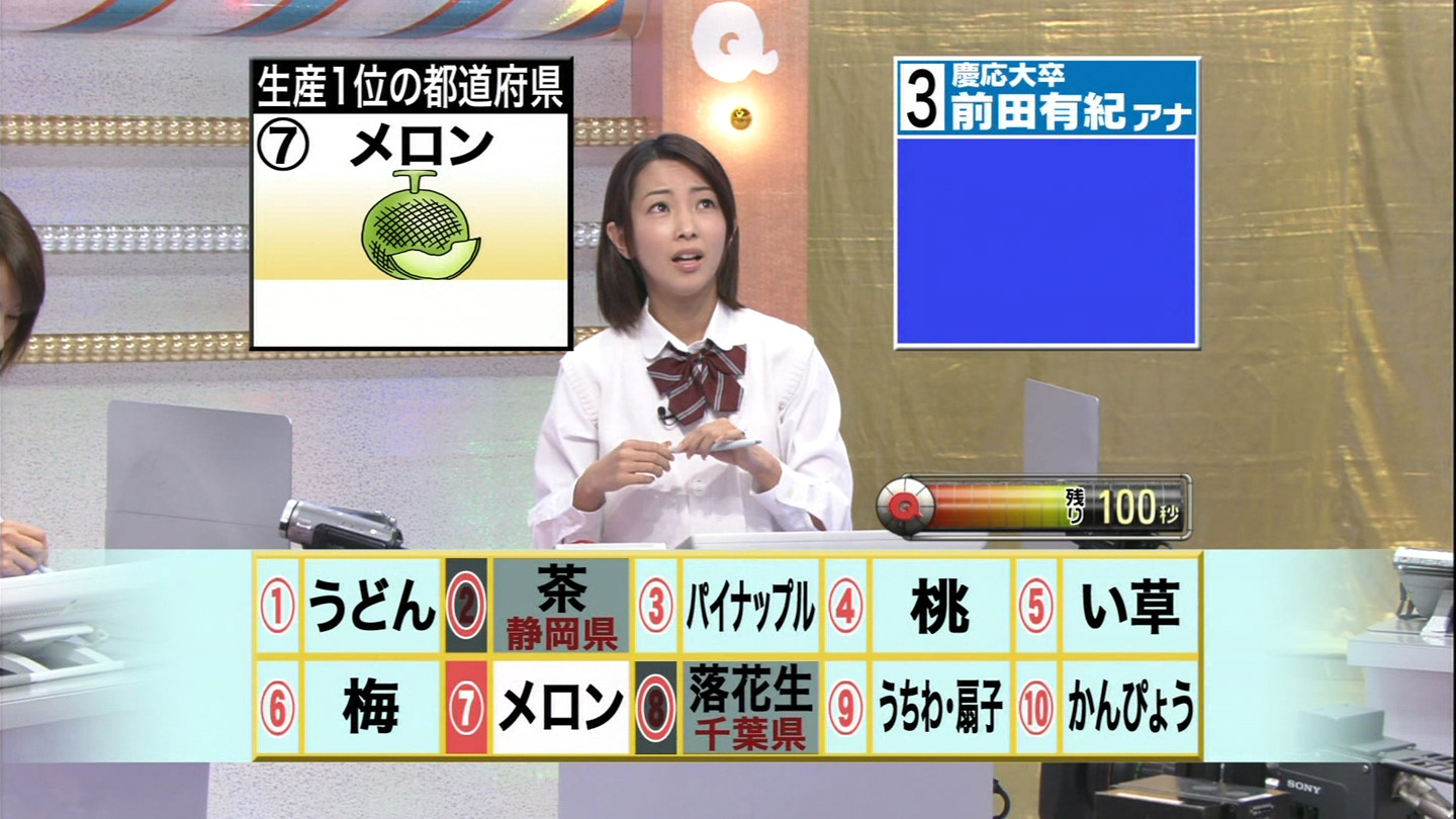 クイズプレゼンバラエティー qさま キャプアナ クイズプレゼンバラエティー qさま キャプアナ