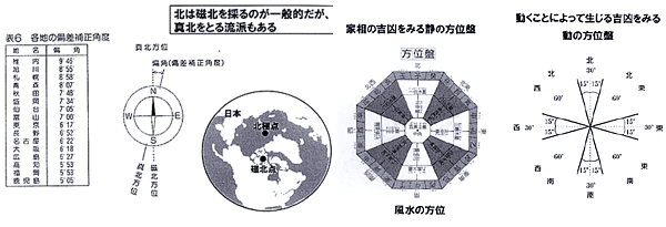 家相|あんしん住宅相談室