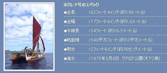 ハワイに触れる_a0036808_1283335.jpg