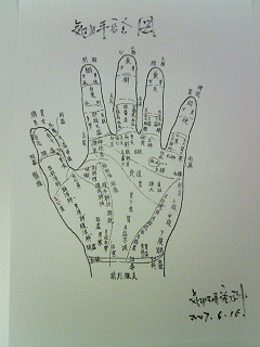 医学気功研究科 その1_f0138875_1114262.jpg