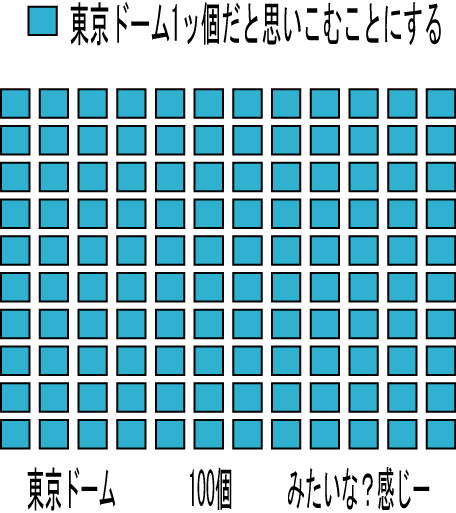 １ミクロンて何マイクロメートル 超小型飛行体研究所ブログ