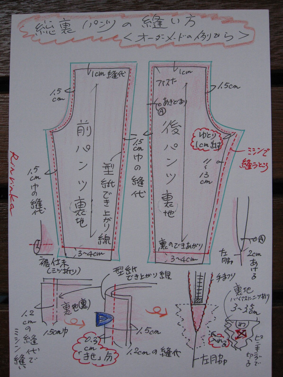 暮らし英語楽しみながら