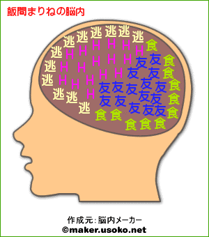 「脳内イメージ」やってみる？_c0039010_21553513.gif