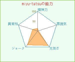 ちまたで･･･_f0065167_86735.gif