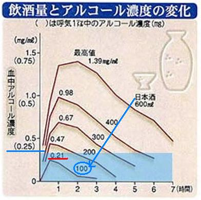 自転車で走るなら外で食べたい、そのときにタンブラーですよ_a0034181_19314150.jpg