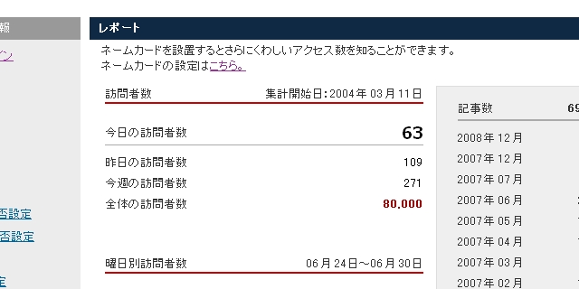 80000回は見られているのですね　【くま夫婦応援】_a0008523_17491511.jpg