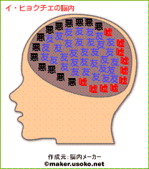 脳内メーカー。_c0059298_16251628.gif