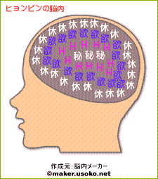 脳内メーカー。_c0059298_19225151.gif