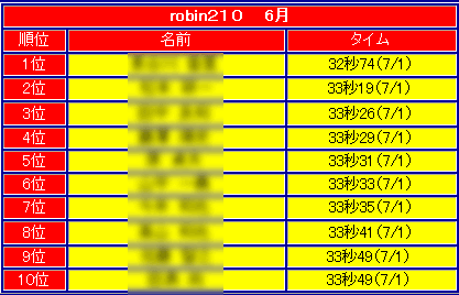 f0001993_11112940.gif