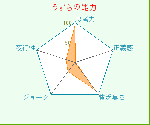 うそこメーカー_a0064067_1722253.gif