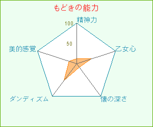 うそこメーカー_a0064067_173111.gif