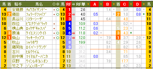 ４８１　■アン勝つが、アン負けのアン駄目に。　どうした？_c0030536_20111997.gif