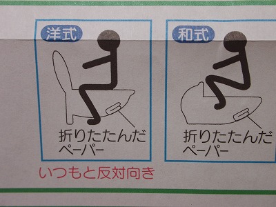 今日一番驚いたこと 亀象りふぉーむ日記