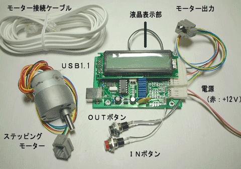 姉妹品 液晶付USBフォーカーサーステッピングモーター付きKIT_c0061727_2057583.gif