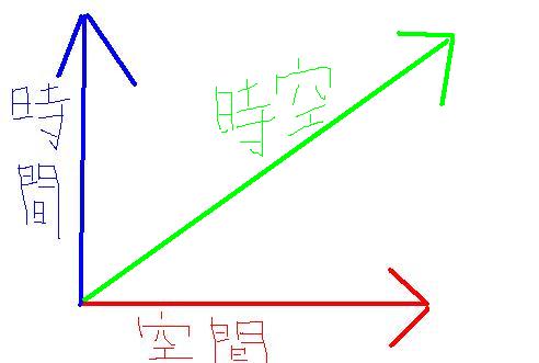 想像への旅10　唯光論_c0002171_1316469.jpg