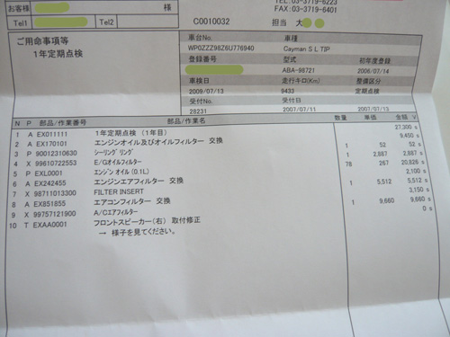 1年点検です The Turning Point Of Life