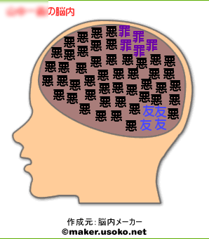 うそこメーカーやってみた!_f0001993_1758480.gif