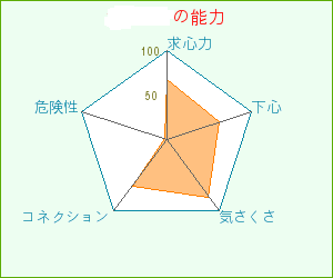 f0111308_110357.gif