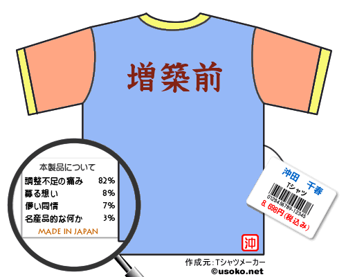 脳内メーカー_a0047200_21102956.gif