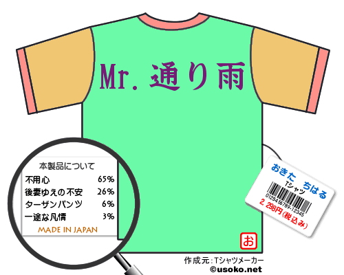 脳内メーカー_a0047200_21104676.gif