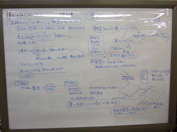 障がいからのイノベーション Vol.4_f0015295_23544555.jpg
