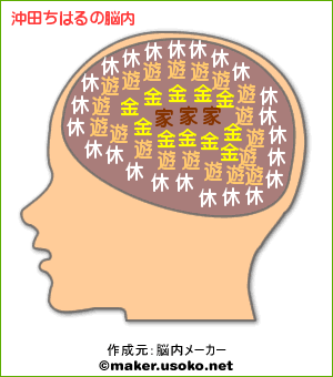 続脳内メーカー、ぴったり発見!_a0047200_6464559.gif