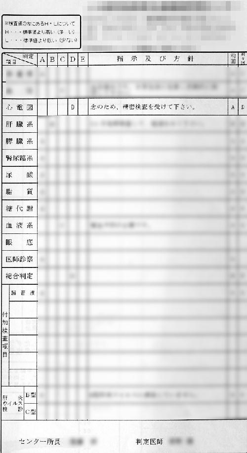 不思議な検診報告書_a0007242_8425383.jpg