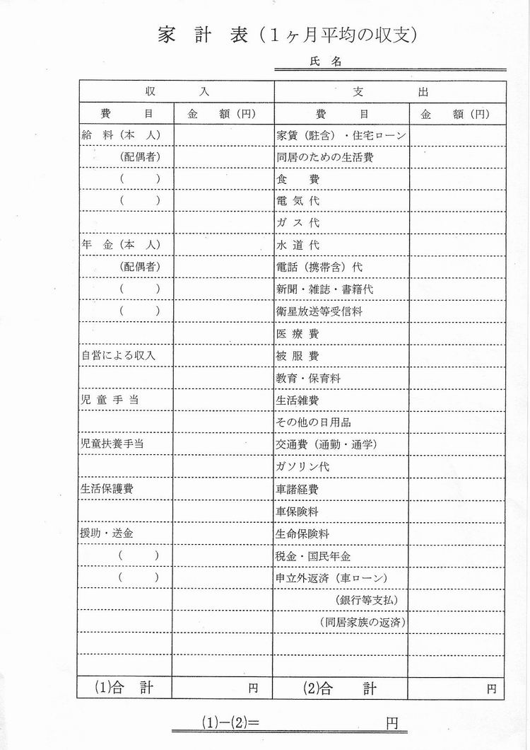 自分で出来る特定調停（小倉簡易裁判所篇）　第１回　：　調停の窓口へＧＯ！_f0045538_13275275.jpg