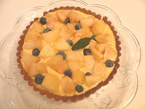 Mini Maria\'s Tea Cup でBirthday Party **。。。 *。:☆.。† _a0053662_1758538.jpg