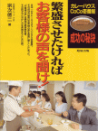 宗次を褒めそやす 局所的に 庭は夏の日ざかり 宗次を褒めそやす 局所的に 庭は夏の日ざかり