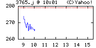 d0079026_1058471.gif
