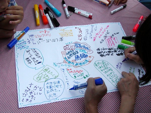 芦生自然学校 魚編_c0057390_22214028.jpg