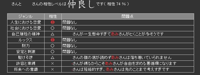 【廃プリ・拳聖】ME・時計でぬくぬく・どんより_f0110998_16251177.jpg