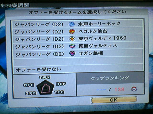 8 8 jリーグ ウイニングイレブン07 どうする移籍問題 Tkzの奇妙なブログ 8 8 jリーグ ウイニングイレブン07 どうする移籍問題 Tkzの奇妙なブログ