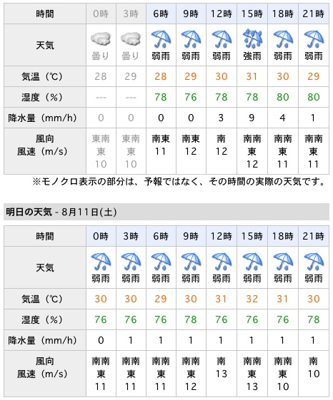 今日は雨、明日も吹く。_c0098020_6212699.jpg