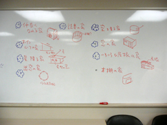 オゾン　　親子で考える家の学校２００７　「気持ちのいい家」無事終了_b0014003_16543568.jpg