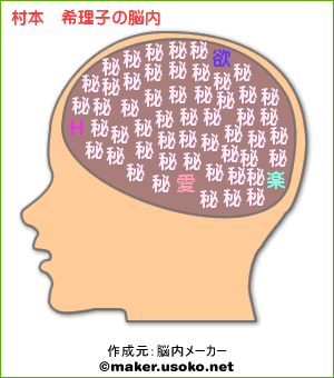 あたしのあたまのなかの なんじゃもんじゃ