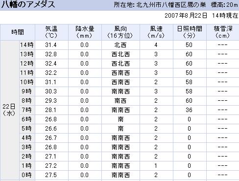 今日もお日柄がよろしいようで…ですやん！_f0056935_14393156.jpg